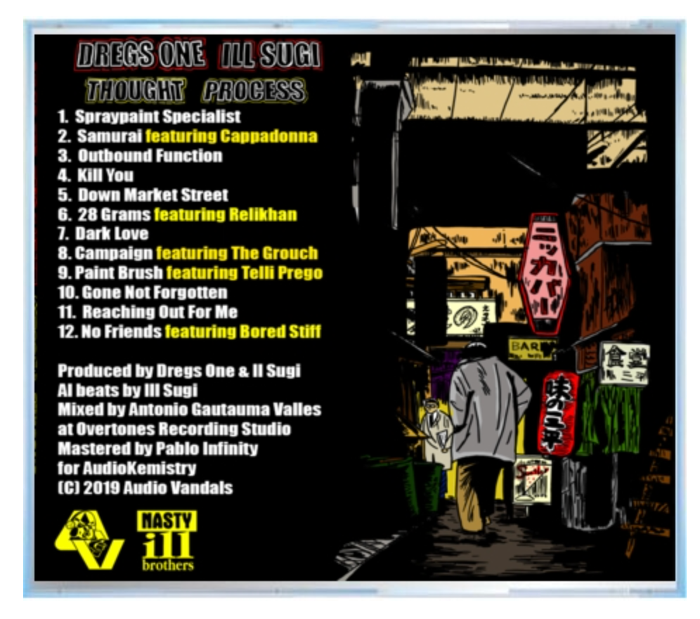 Thought Process album on CD